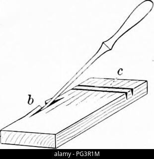 . Elementare Holzbearbeitung. Holzarbeiten; Bäume. Kapitel III CUTTING TOOLS 5. Sägen. Die Säge kann als successioix von Meißel, eins, das von den anderen beschrieben werden. Wir können leicht unter-stand die Aktion des sah durch die Schnitte mit einer nar-Zeile Meißel entlang der Maserung ein Stück Holz, wie in Abb. 1 gezeigt. 10.. Abb. 10. Schneiden mit und über das Korn - witli ein schmaler Meißel die kleinen Stücke Holz auf diese Weise entfernt werden, die ähnlich Sägemehl, die von der Säge. Der einzige Unterschied ist, dass in der die Zähne sah sind schmaler und kleinen Stücken folglich kleiner, und statt einem Meißel Stockfoto