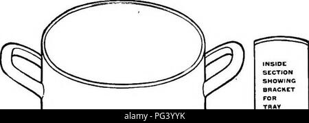 . Elementare Biologie, Tier und Mensch. Biologie. 18 menschliche Biologie eine Flasche bei der Temperatur des Labors halten, Kennzeichnung es Flasche Nr. 1, und setzen Sie eine andere, Flasche Nr. 2, in den Kühlschrank stellen. Pasteurisieren Die anderen zwei Flaschen in Übereinstimmung mit den folgenden Richtungen: - "die Flaschen in das Fach. Der Topf wird dann auf einem Holz- Oberfläche (Tisch oder Boden) und die drei unterstützt (im Topf) mit kochendem Wasser gefüllt. Setzen Sie das Papierfach ein.^^ O. LKPASTEUR, 25 Bitte beachten Sie, dass diese Bilder aus gescannten Seite Bilder, die digital für readabilit gesteigert wurden extrahiert werden Stockfoto