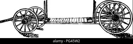 . Das Buch von Mais: Eine vollständige Abhandlung über die Kultur, die Vermarktung und die Verwendung von Mais in Amerika und anderswo, für Bauern, Händlern, Herstellern und anderen: ein umfassendes Handbuch über die Herstellung, der Verkauf, Gebrauch und Handel der größten Getreide der Welt. Mais. SILOS 135 Grüner Mais zu des Silageschneiders. In Abb. 37 dargestellt hat, die durch das Wisconsin Experi- ment-Station und durch viele praktische Landwirte eingesetzt. Die Fahrwerke eines alten Wagen genutzt werden können. Die Stringer werden vier von acht Zoll und achtzehn oder zwanzig Meter lang. Sie können an der Vorderachse verbunden sein und in der Pl gehalten Stockfoto