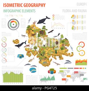 Isometrische 3d-europäischen Flora und Fauna Karte Konstruktor Elemente. Tiere, Vögel und Sea Life auf Weiß große isoliert. Erstellen Sie Ihre eigenen Geographie infogr Stock Vektor