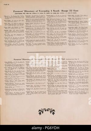 Atlas der Doniphan County, Kansas - mit Karten von Townships der Grafschaft, Karten von Staat, den Vereinigten Staaten und weltweit - Landwirte Verzeichnis, Analyse des Systems der USA land Umfragen. Stockfoto