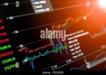 Daten analysieren in BTC exchange Börse: Die Kerze Charts, SMA-trend- und Signalleitung auf LED-Display mit filter Effekt. Analytics Preis ändern bi Stockfoto