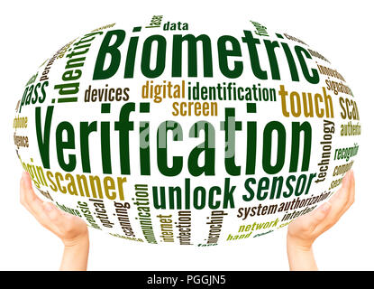 Die biometrische Verifizierung Wort Cloud Hand Kugel Konzept auf weißem Hintergrund. Stockfoto