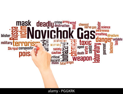 Novichok (Nuvichuk) Nerv agent Wort cloud und Hand schreiben Konzept auf Farbübergang Hintergrund. Stockfoto