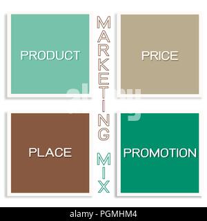 Business Konzepte, Illustration des Marketing Mix oder 4 Ps Modell für Management Strategie Diagramm. Eine Stiftung Konzept im Marketing. Stockfoto