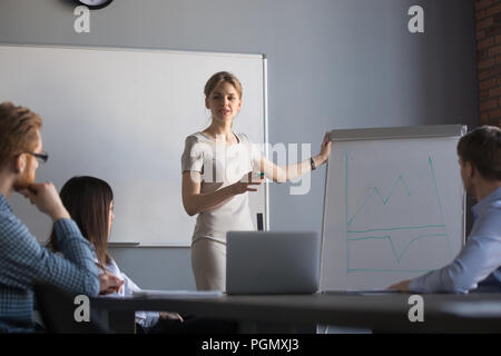 Zuversichtlich, dass weibliche Sprecher präsentiert business plan auf Flipchart Stockfoto