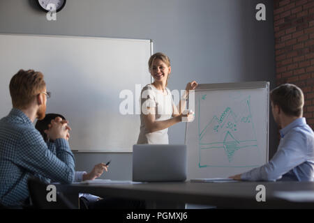 Lächeln, Geschäftsfrau, Präsentation am Flipchart bei Br Stockfoto
