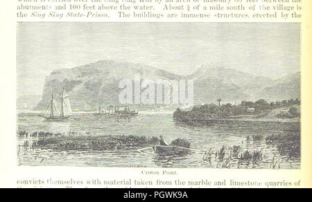 Bild von Seite 40 der 'Appleton's illustriertes Hand-Book der amerikanischen Summer-Resorts... Achten Jahr - überarbeitet, etc'. Stockfoto