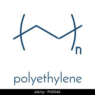 Polyethylen (PE, Polyethylen, polyethene) Kunststoff, chemische Struktur. Skelettmuskulatur Formel. Stock Vektor