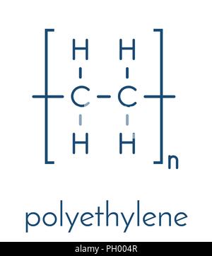 Polyethylen (PE, Polyethylen, polyethene) Kunststoff, chemische Struktur. Skelettmuskulatur Formel. Stock Vektor