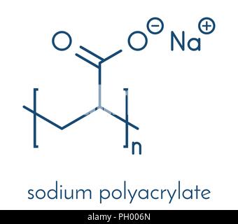 Natrium polyacrylat Polymer, chemische Struktur. Superabsorbierende Polymere, auch als Kabel-verbindung bekannt. Skelettmuskulatur Formel. Stock Vektor