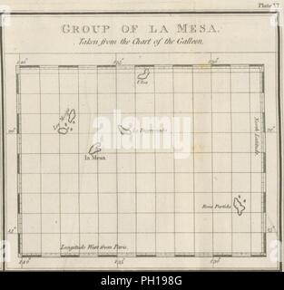 Bild von Seite 521 "eine Reise um die ganze Welt, während der Jahre 1790, 1791 und 1792, durch Étienne Marchand, durch eine historische Einführung vorangestellt, und durch Diagramme, etc. aus dem Französischen übersetzt, 0026 dargestellt. Stockfoto