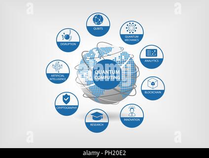 Quantum computing Vector Illustration mit angeschlossenen Globus und Symbole Stock Vektor