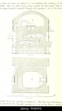 Bild von Seite 736 'Handbuch der Metallurgie. Durch H. Louis' übersetzt. Stockfoto