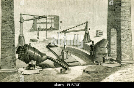 Diese Abbildung stammt aus dem Jahr 1870 und zeigt die Apparatur für die Bessemer Stahl. Die Bessemer Prozesses war die erste Methode für die Massenproduktion von Stahl entdeckt. Es war für Sir Henry Bessemer von England benannt. Das Schiff, Umrichter, in dem sie stattgefunden hat, ist eine eiförmige Schiff, etwa 3,5 Meter im Durchmesser, aus Schmiedeeisen in zwei Teilen und in der Innenseite, gesäumt mit einer dicken unschmelzbaren Beschichtung vom Boden aus Feuer - Ziegel und eine bestimmte Art von Sandstein. Die zwei Teile werden durch Flansche stark miteinander verschraubt United und der Umrichter Schaukeln an den Drehzapfen, einer davon ist hohl und zugeben Stockfoto