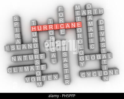 3d Hurrikan, Word cloud Konzept auf weißem Hintergrund. Stockfoto