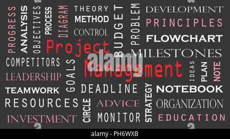 Projekt Management word cloud Konzept auf schwarzem Hintergrund. Stockfoto