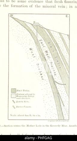 Bild von Seite 779 "eine Abhandlung über Erzlagerstätten. Zweite Ausgabe, neu geschrieben und stark vergrößert durch H. Louis, etc'. Stockfoto