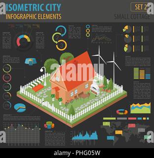 Wohnung 3 d isometrische Haus und Stadtplan Konstruktor Elemente wie Gebäude, BBQ, Garten, Natur isoliert auf Weiss. Erstellen Sie Ihre eigenen Infografiken sammeln Stock Vektor