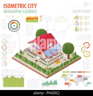 Wohnung 3 d Isometrische smart home und Stadtplan Konstruktor Elemente wie Gebäude, Garten, erneuerbare Energien isoliert auf Weiss. Erstellen Sie Ihre eigenen infogra Stock Vektor