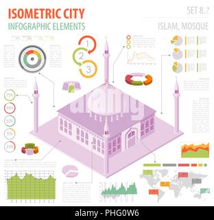 Wohnung 3 d Isometrische islamische Moschee und Stadtplan Konstruktor Elemente wie Gebäude, Minarett, Garten isoliert auf Weiss. Erstellen Sie Ihre eigenen Infografik co Stock Vektor