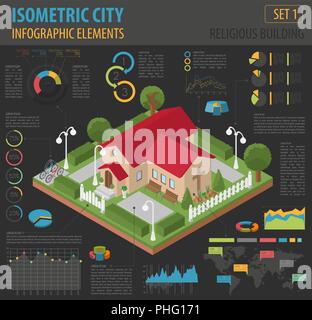 Religiöse Architektur. Wohnung 3 d isometrische Kirche und Stadt Map Creator Elemente wie Gebäude, Park, Verkehr, Natur isoliert auf Weiss. Ihr Build Stock Vektor