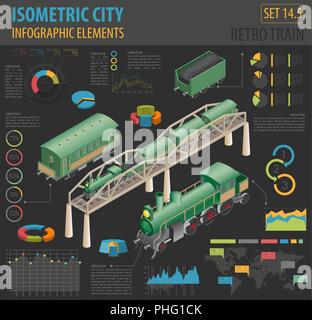 3d-isometrische retro Eisenbahn mit Dampflokomotive und Kutschen. Stadtplan Konstruktor Elemente. Ihre eigene Infografik Sammlung aufzubauen. Vektor Lllustrat Stock Vektor