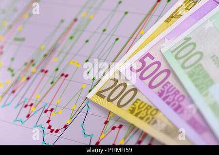 Banknoten der Europäischen Währung Festlegung auf Diagramm der Börse Stockfoto