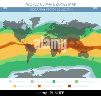 Welt Klima Zonen Karte Elemente. Ihre eigene Geographie info Graphische Sammlung aufzubauen. Vector Illustration Stock Vektor