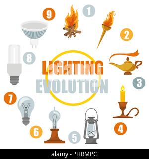 Beleuchtung Elemente Symbol gesetzt. Evolution des Lichts. Vector Illustration Stock Vektor