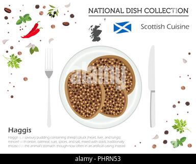 Schottische Küche. Europäische Nationalgericht Sammlung. Haggis isoliert auf Weiss, Infografik. Vector Illustration Stock Vektor