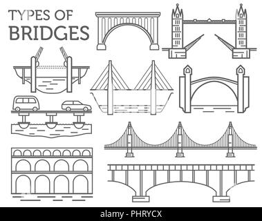 Arten von Brücken. Lineare Symbol Stil eingestellt. Mögliche Verwendung in infografik Design. Vector Illustration Stock Vektor