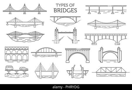 Arten von Brücken. Lineare Symbol Stil eingestellt. Mögliche Verwendung in infografik Design. Vector Illustration Stock Vektor