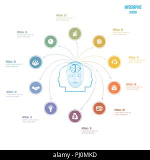 Elemente für die Vorlage. Brain Storm Infografiken Business Konzept für 10 Optionen, Teile oder Prozesse. Pfeile vom Kopf der Person, ein Platz für die Stock Vektor