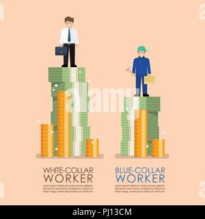 Vergleich zwischen Büroangestellte und Werksarbeiter Infografik. Busiess Konzept Stock Vektor