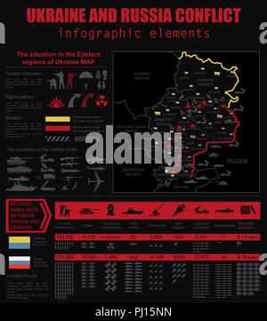 Ukraine und Russland militärische Konflikt Infografik Vorlage. Lage in der östlichen Region der Ukraine Karte. Statistische Daten der militärischen Ungleichgewichts. Nachteile Stock Vektor