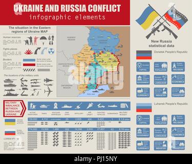 Ukraine und Russland militärische Konflikt Infografik Vorlage. Lage in der östlichen Region der Ukraine Karte. Statistische Daten der militärischen Ungleichgewichts. Nachteile Stock Vektor