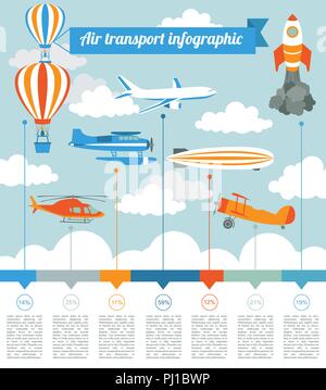 Luftverkehr Infografiken Elemente. Im Retrostil Abbildung. Vektor Stock Vektor