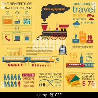 Bahn Infografik. Elemente zur Erstellung Ihrer eigenen Infografiken. Vector Illustration Stock Vektor