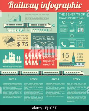 Bahn Infografik. Elemente zur Erstellung Ihrer eigenen Infografiken. Vector Illustration Stock Vektor