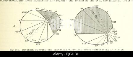 Bild von Seite 335 "[unsere Erde und ihre Geschichte eine populäre Abhandlung über physische Geographie. Von R.Braun bearbeitet werden. Mit. Tafeln und Karten, etc.]". Stockfoto