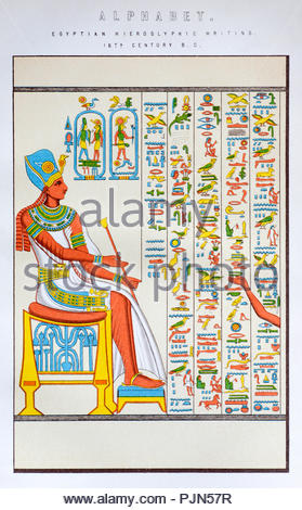 Antike Ägyptische Hieroglyphen schreiben Alphabet aus dem 16. Jahrhundert v. Chr., Illustration von 1870 Stockfoto