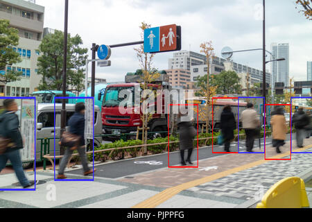 Iot maschinelles Lernen mit menschlichen und Objekterkennung, die künstliche Intelligenz verwenden, um Messungen, analytische und identische Konzept, es erfindet t Stockfoto