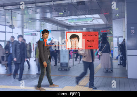 Iot maschinelles Lernen mit menschlichen und Objekterkennung, die künstliche Intelligenz verwenden, um Messungen, analytische und identische Konzept, es erfindet t Stockfoto