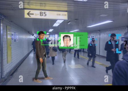 Iot maschinelles Lernen mit menschlichen und Objekterkennung, die künstliche Intelligenz verwenden, um Messungen, analytische und identische Konzept, es erfindet t Stockfoto