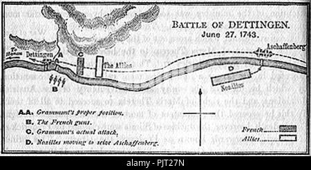 Schlacht von Dettingen. Stockfoto