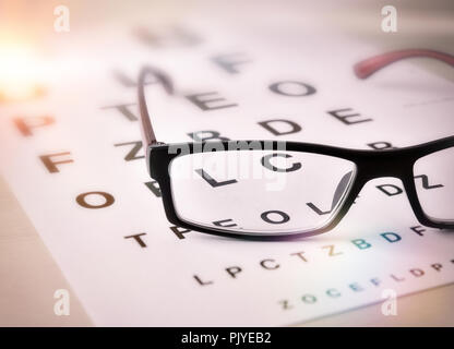 Konzept der Auge Revision mit Blatt mit Buchstaben und Korrektionsbrillen. Erhöhte anzeigen. Horizontale Zusammensetzung Stockfoto