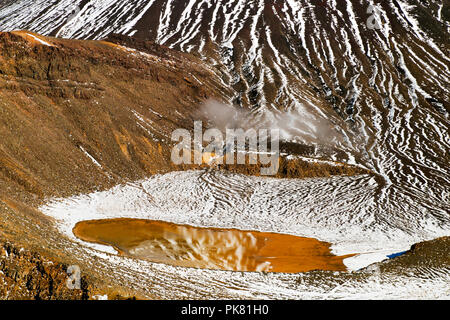 Schöne Sulfid Wasser mit Spiegel Reflexion der schneebedeckten Vulkan, die Detailansicht des Mount Ngauruhoe und die Alten faltigen vulkanische Terrain Stockfoto