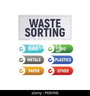 Abfallsortierung. Trennen Sie das Recycling von Müll. Diagramm und Infografiken. Vector Illustration. Stock Vektor