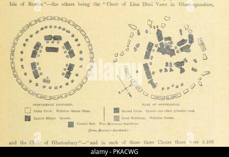 Bild von Seite 35 der" [ Unser eigenes Land. Beschreibende, historische, malerische.]'. Stockfoto